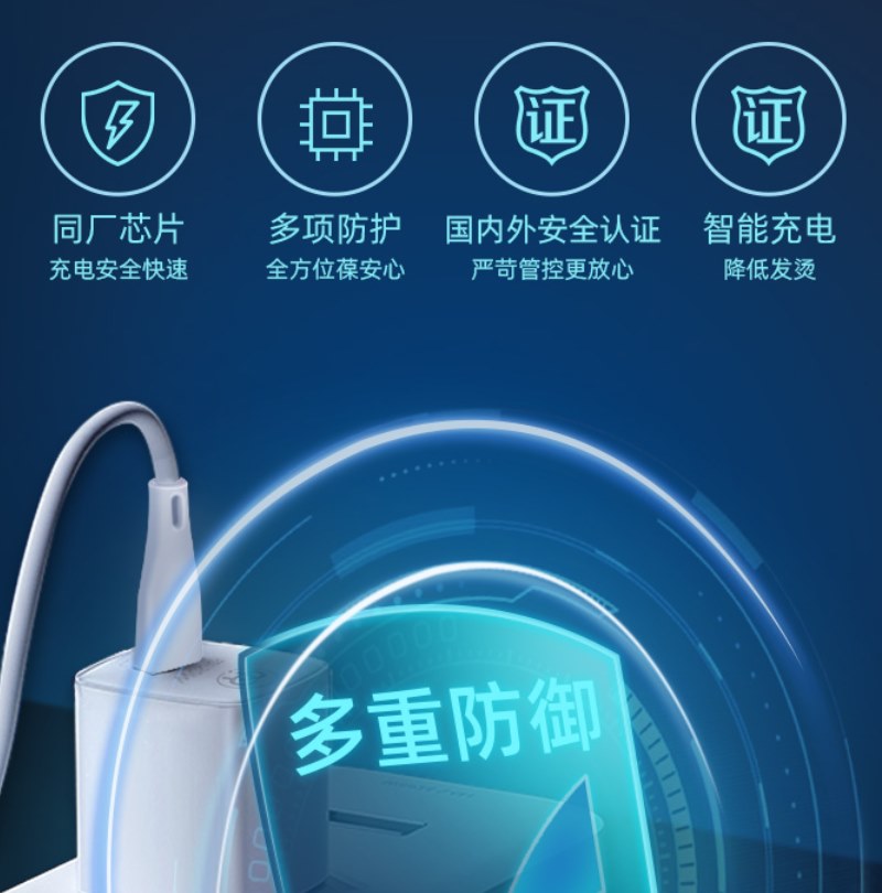 Mini PD20W快充适配器